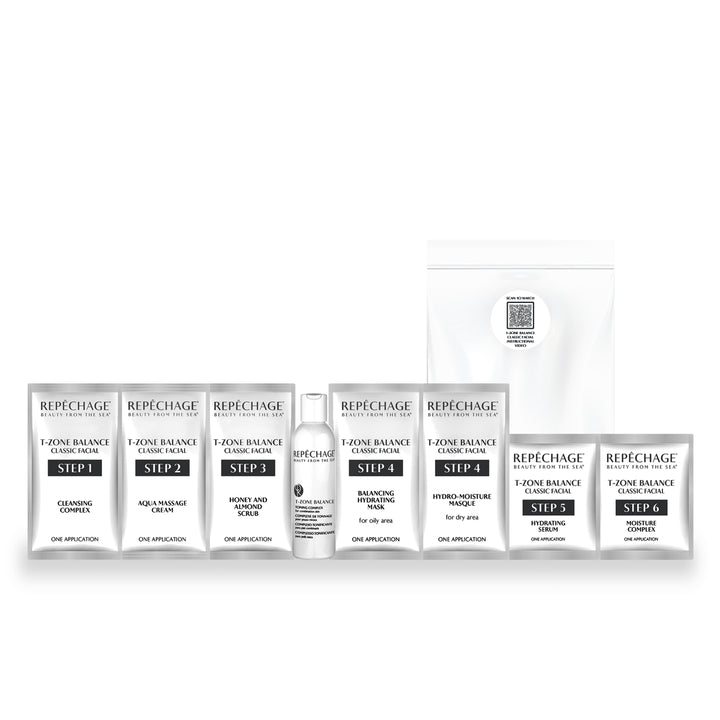 T-Zone Balance Facial - Single Treatment