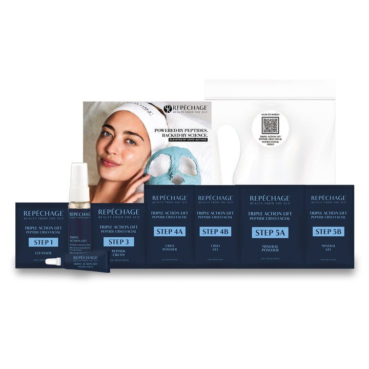 Triple Action Lift Peptide Cryo Facial - Single Treatment