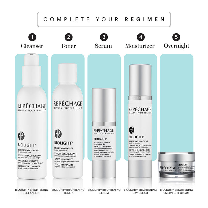 Biolight® Brightening Overnight Cream With Laminaria Complex