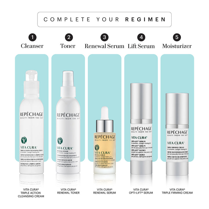 Vita Cura® Opti-Lift® Serum